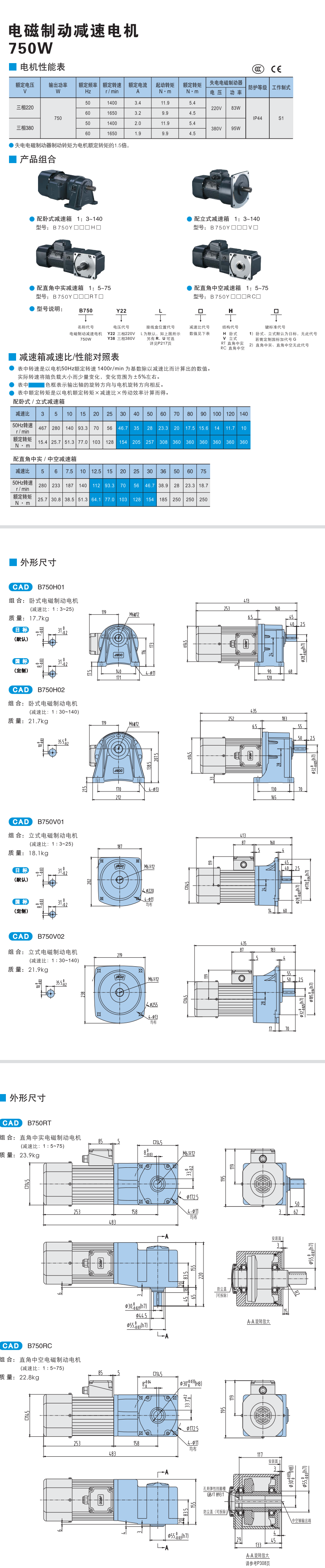 750W精研电磁制动减速电机(图1)